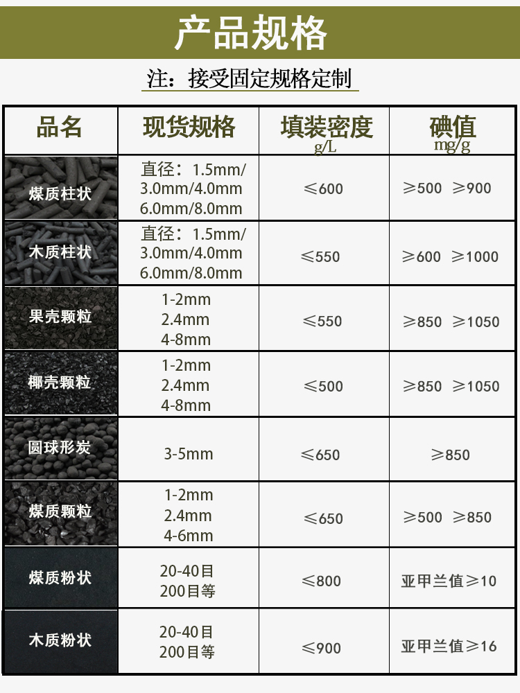 ú�|(zh��)�������̿һ�������ж�����