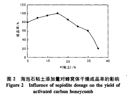 Ӱ푻���̿��C�w�����_�ѵ���������Щ��