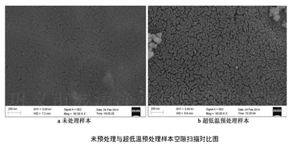 ���͜��A(y��)̎�팦(du��)Ҭ������̿�Ƿ���Ӱ�