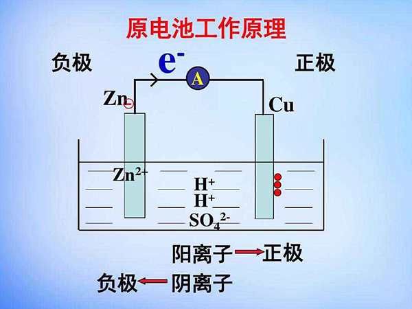 ����̿��ԭ늳��еđ���