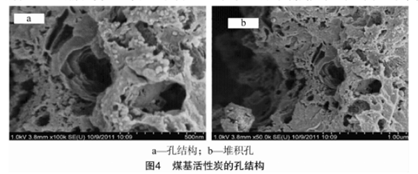 Ҭ������̿��ú������̿�ı�����ò���������ܱ��^