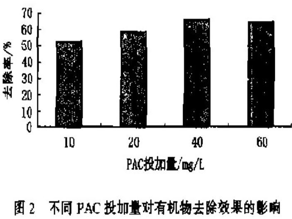 �۠����̿�������g(sh��)��(y��ng)�õ��P(gu��n)�I��(w��n)�}