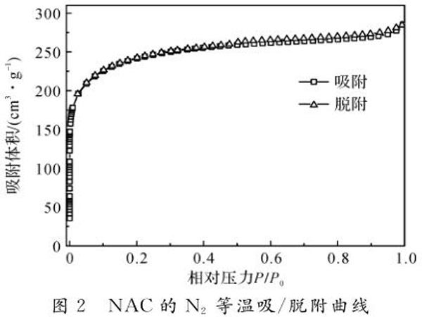 �������̿��⌦(du��)������϶Ӱ�