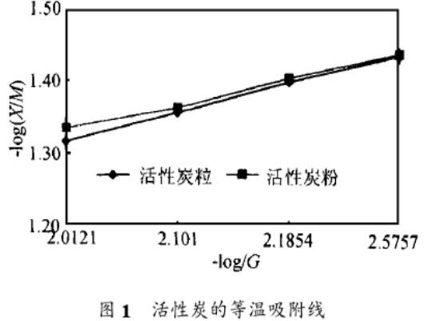 ����̿�����ǟ�ۺϮa(ch��n)���Óɫ