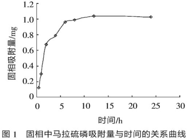 ��ͬ���،�(du��)����̿�����R�����׵�Ӱ�