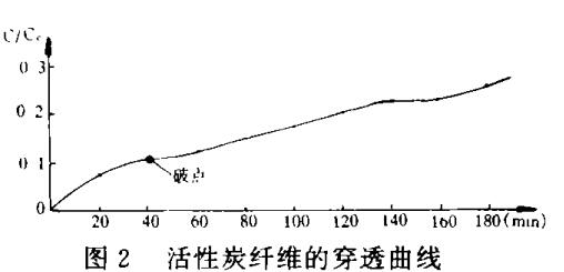 ���ͻ���̿���ϵ����Լ���(y��ng)��