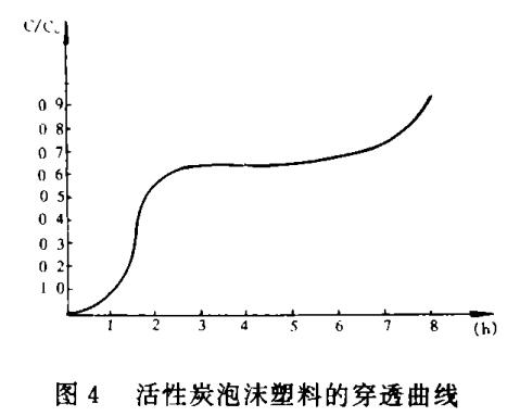 ���ͻ���̿���ϵ����Լ���(y��ng)��