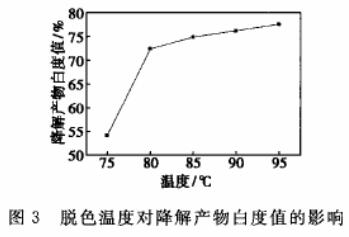 ����̿����ɫ�U�f��������a(ch��n)��Óɫ����đ�(y��ng)��