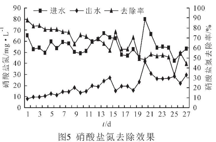 �w������̿��������������̎���ЙC(j��)�r(n��ng)ˎ�Uˮ